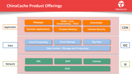 藍汛CEO王松被捕震動市場，公司股價跌破1美元底線