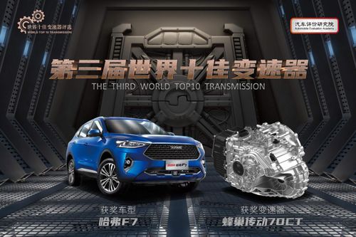 強(qiáng)勢(shì)上揚(yáng)！長(zhǎng)城汽車(chē)6月銷(xiāo)售82,036輛，同比增長(zhǎng)超30%領(lǐng)跑市場(chǎng)