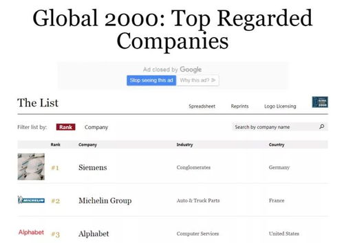 福布斯全球最值得信賴公司榜單揭曉，網(wǎng)易成為中國互聯(lián)網(wǎng)行業(yè)唯一上榜企業(yè)